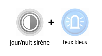 boutons de votre boitier de commande : jour/nuit sirène et feux bleus
