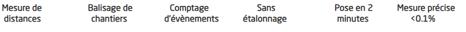 texteavantagesproduits topomètre E-zy
